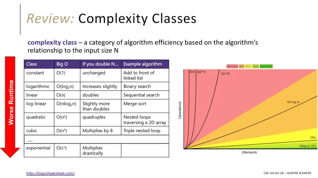 slide4