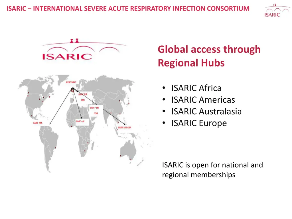isaric international severe acute respiratory 2