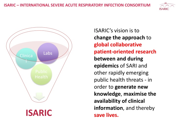 isaric international severe acute respiratory