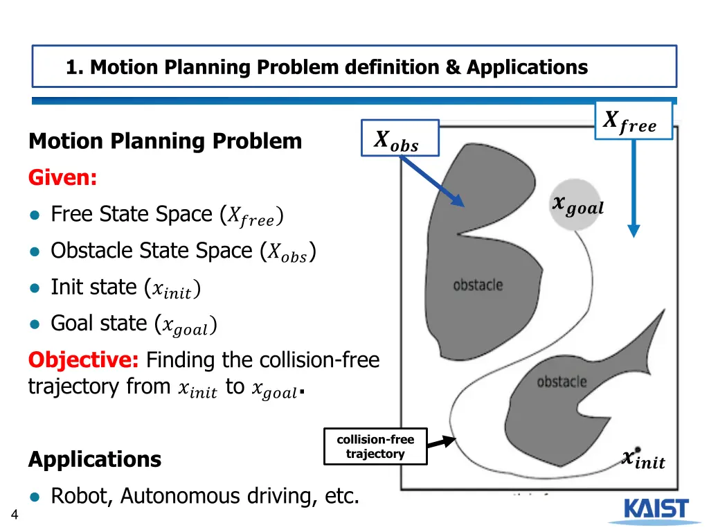 1 motion planning problem definition applications