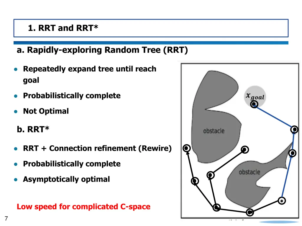 1 rrt and rrt