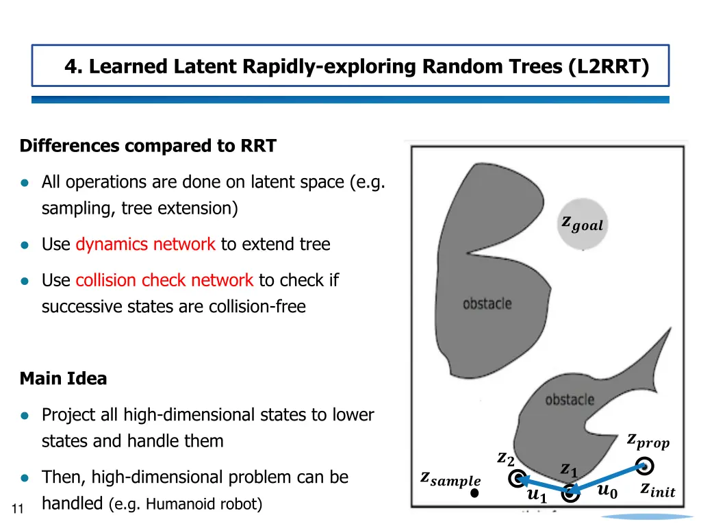 4 learned latent rapidly exploring random trees 1