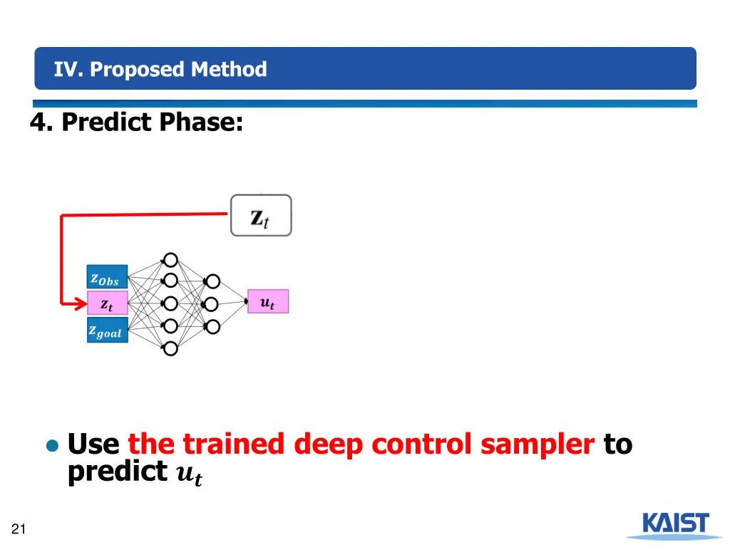 iv proposed method 7