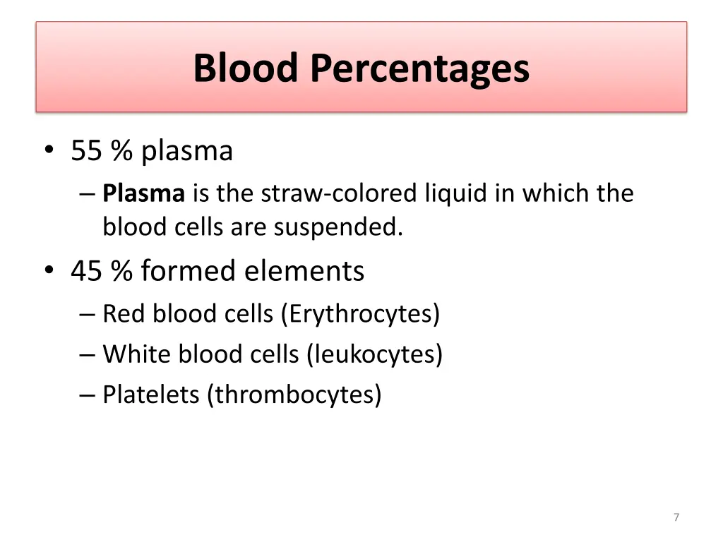 blood percentages