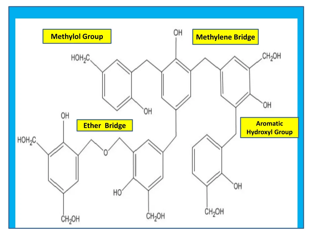 methylol group