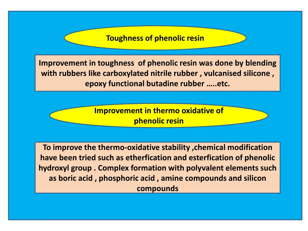 toughness of phenolic resin