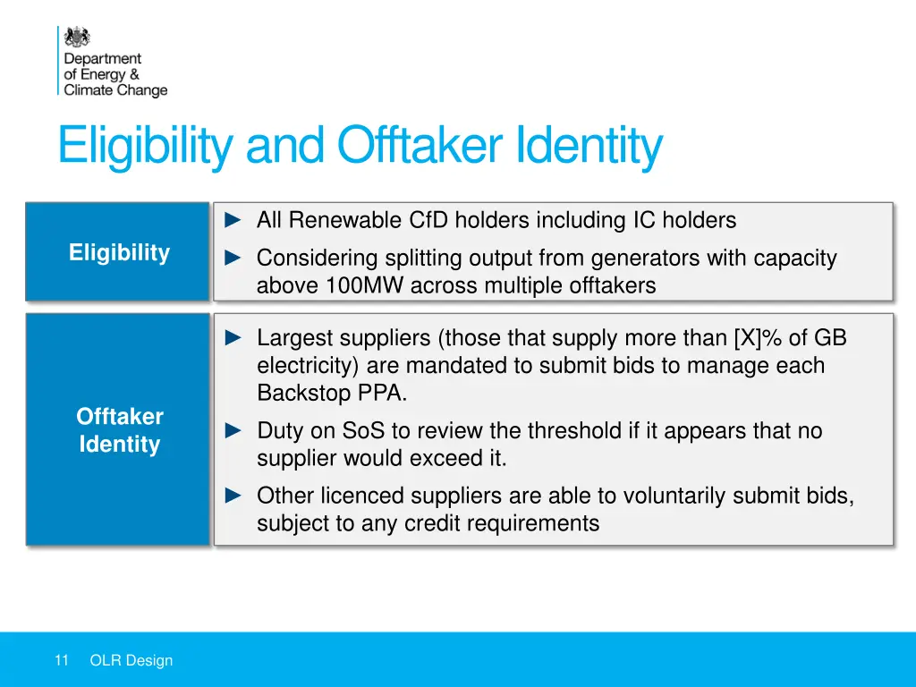 eligibility and offtaker identity