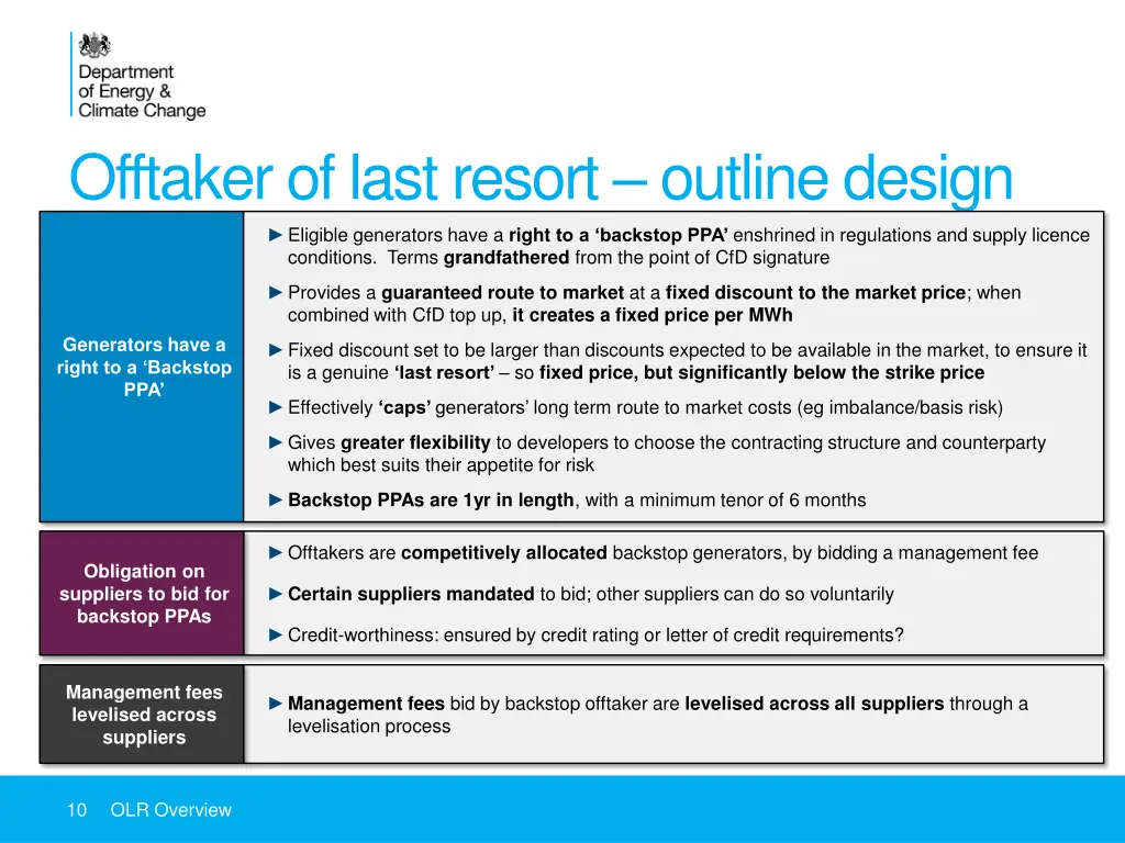 offtaker of last resort outline design