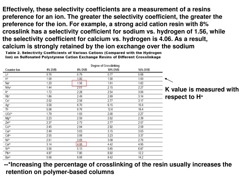 effectively these selectivity coefficients