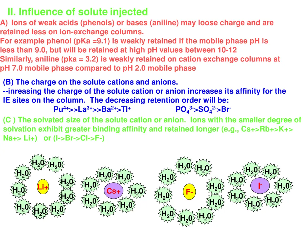 ii influence of solute injected a ions of weak