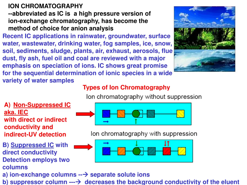 ion chromatography abbreviated as ic is a high