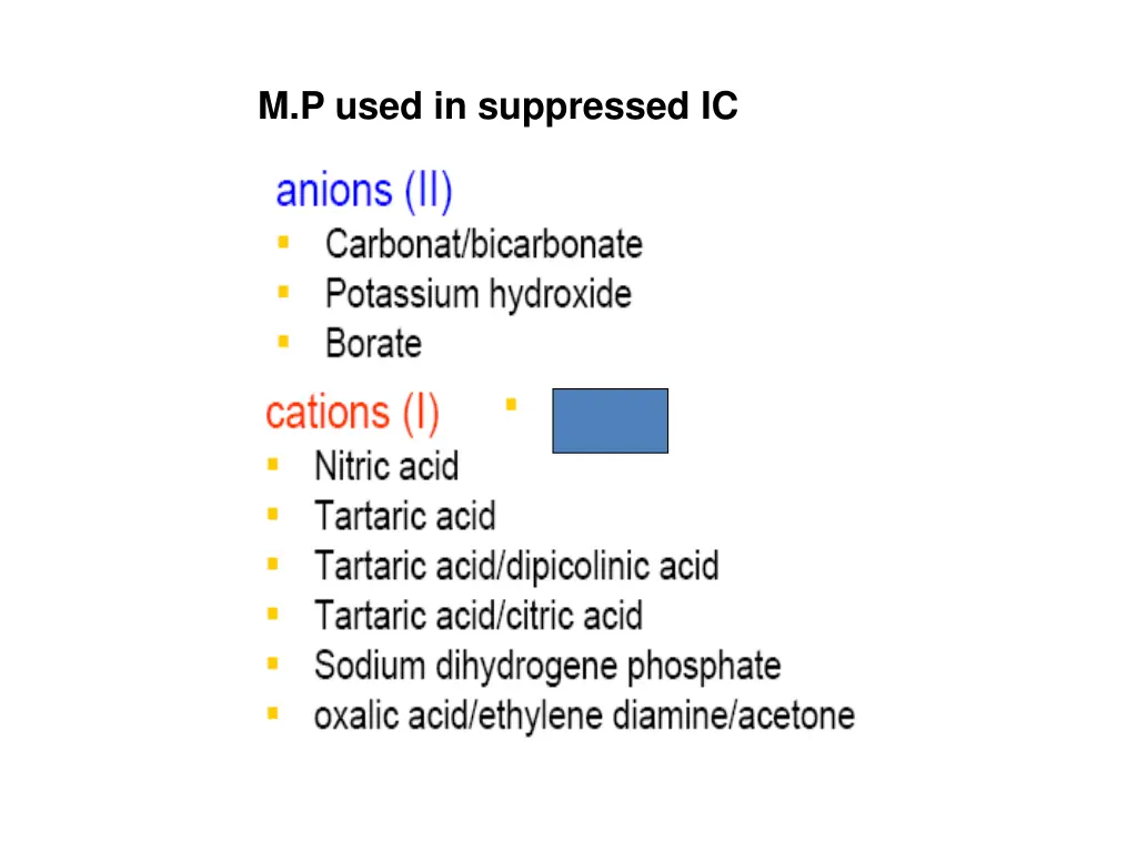 m p used in suppressed ic