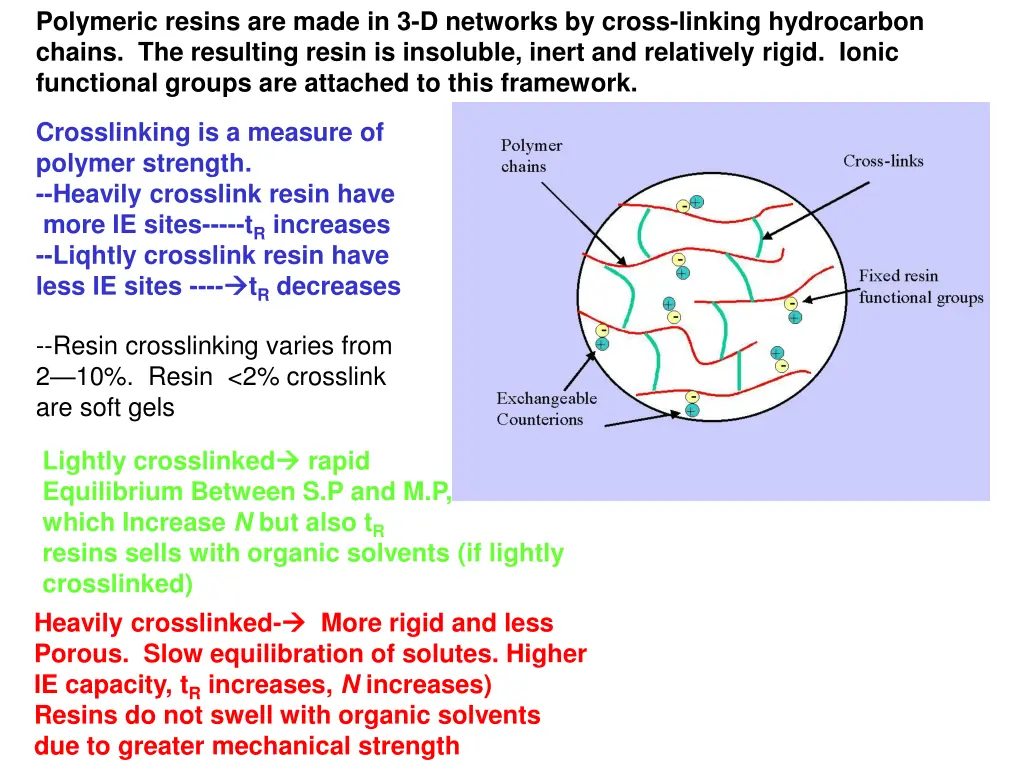 polymeric resins are made in 3 d networks