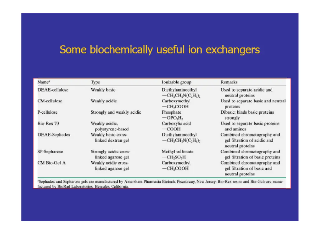 slide13