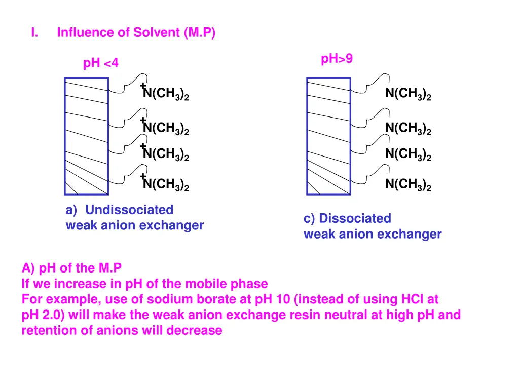 slide26