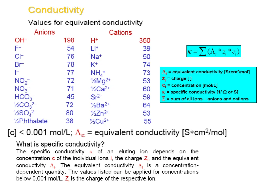 slide36