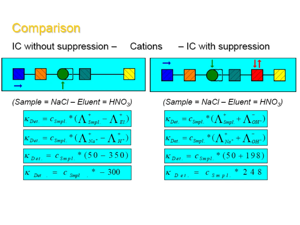 slide41
