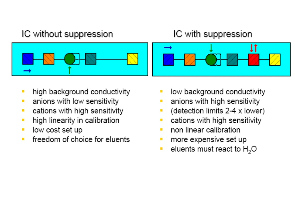 slide48