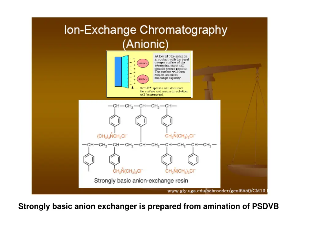 strongly basic anion exchanger is prepared from