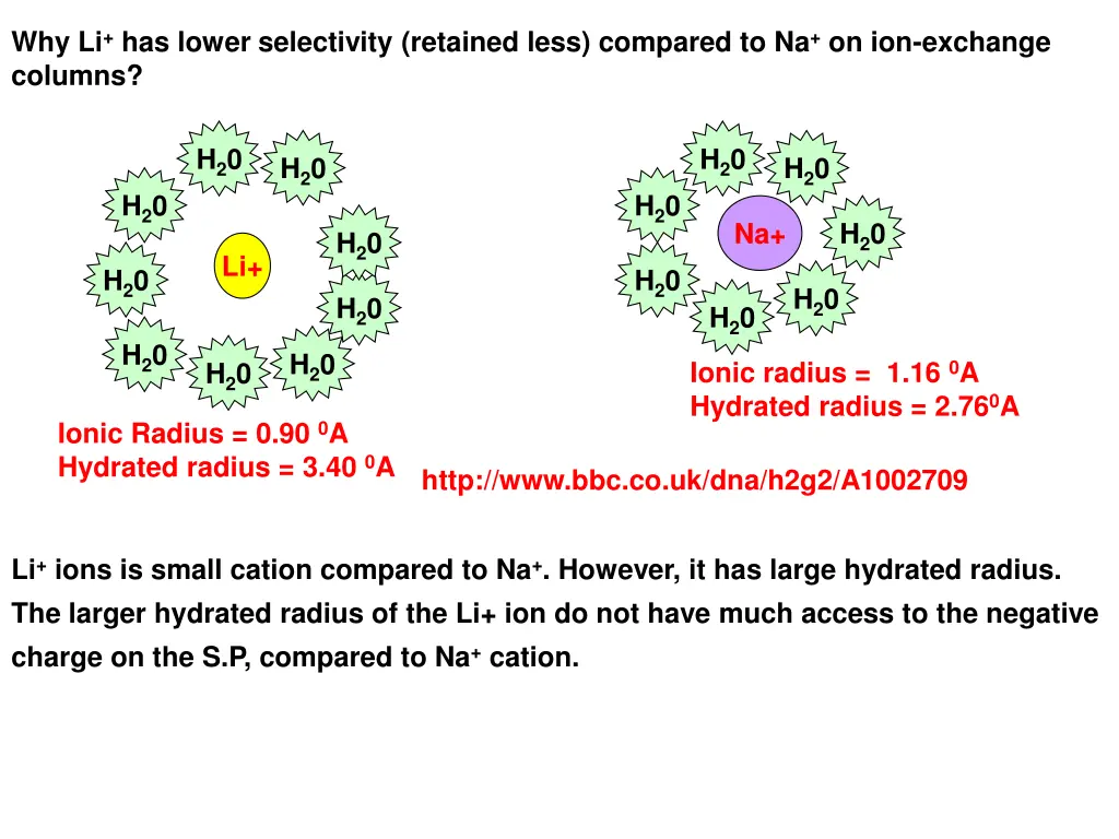 why li has lower selectivity retained less