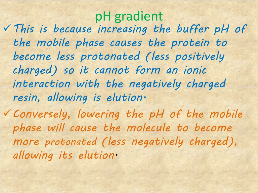 ph gradient 1