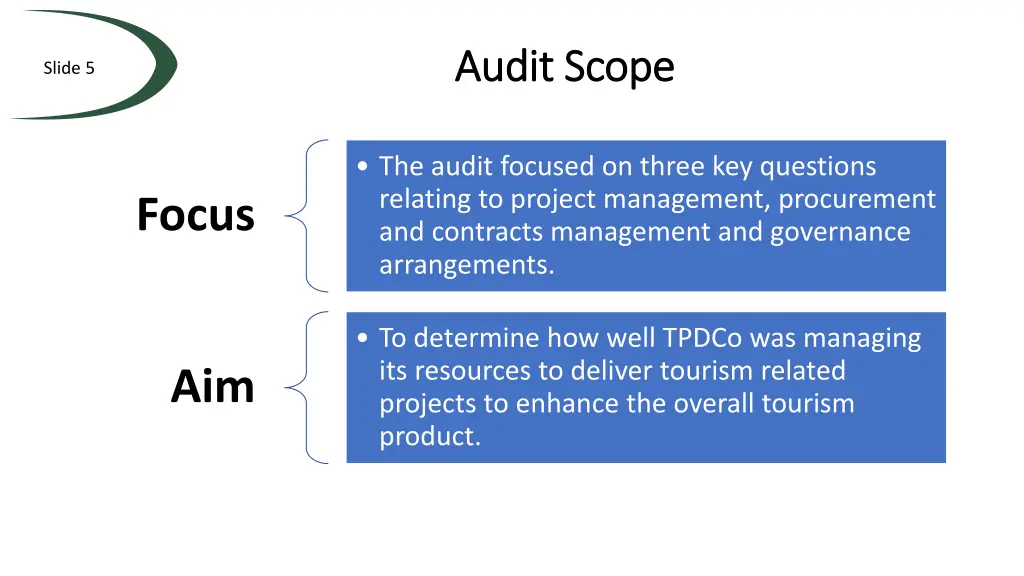 audit scope audit scope