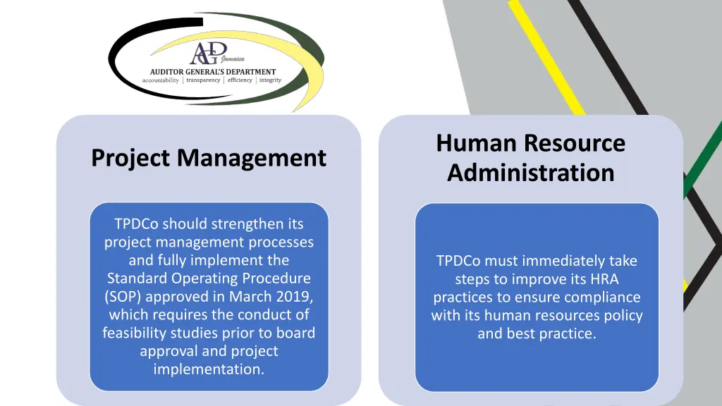 human resource administration