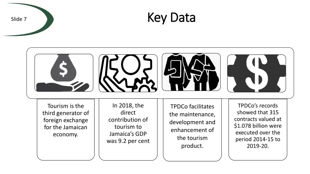 key data key data