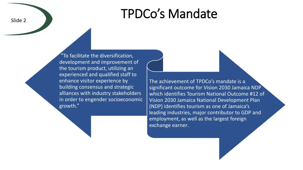 tpdco s mandate tpdco s mandate