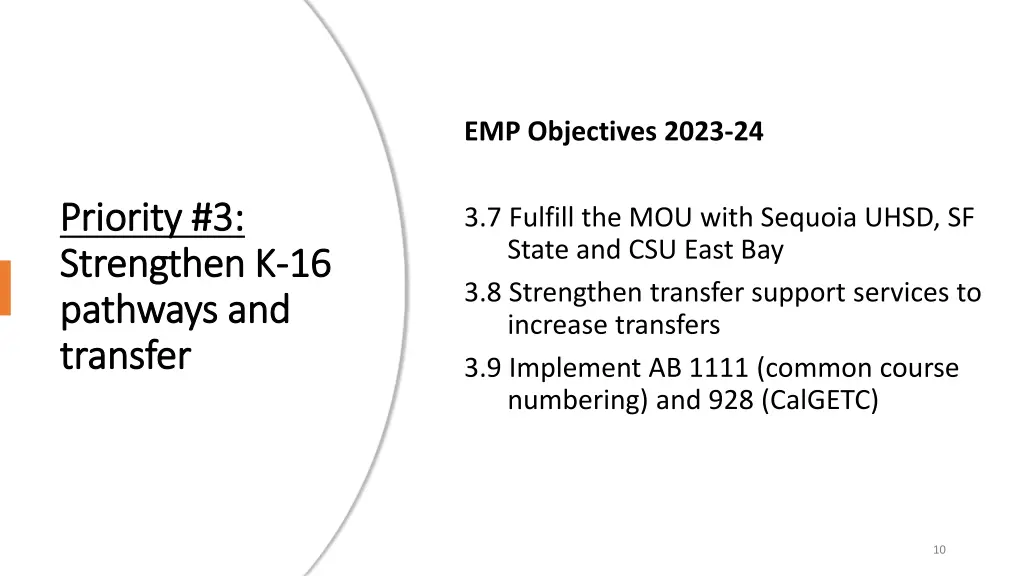 emp objectives 2023 24