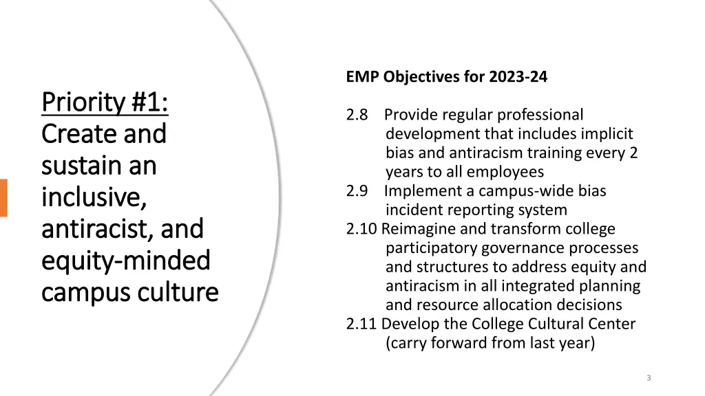 emp objectives for 2023 24