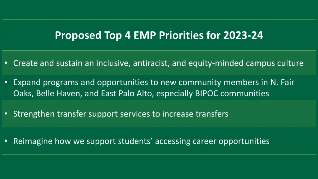 proposed top 4 emp priorities for 2023 24