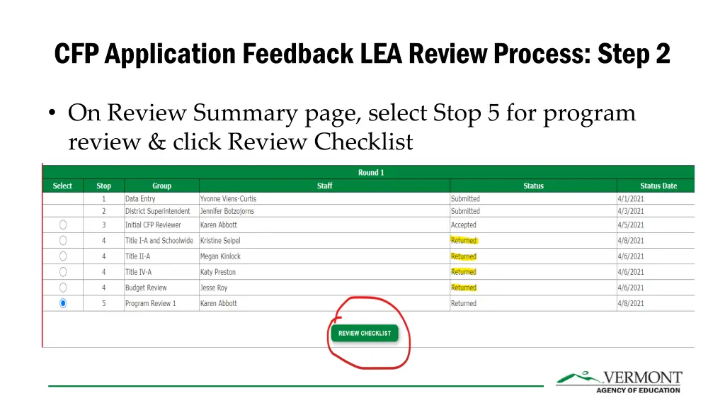 cfp application feedback lea review process step 2
