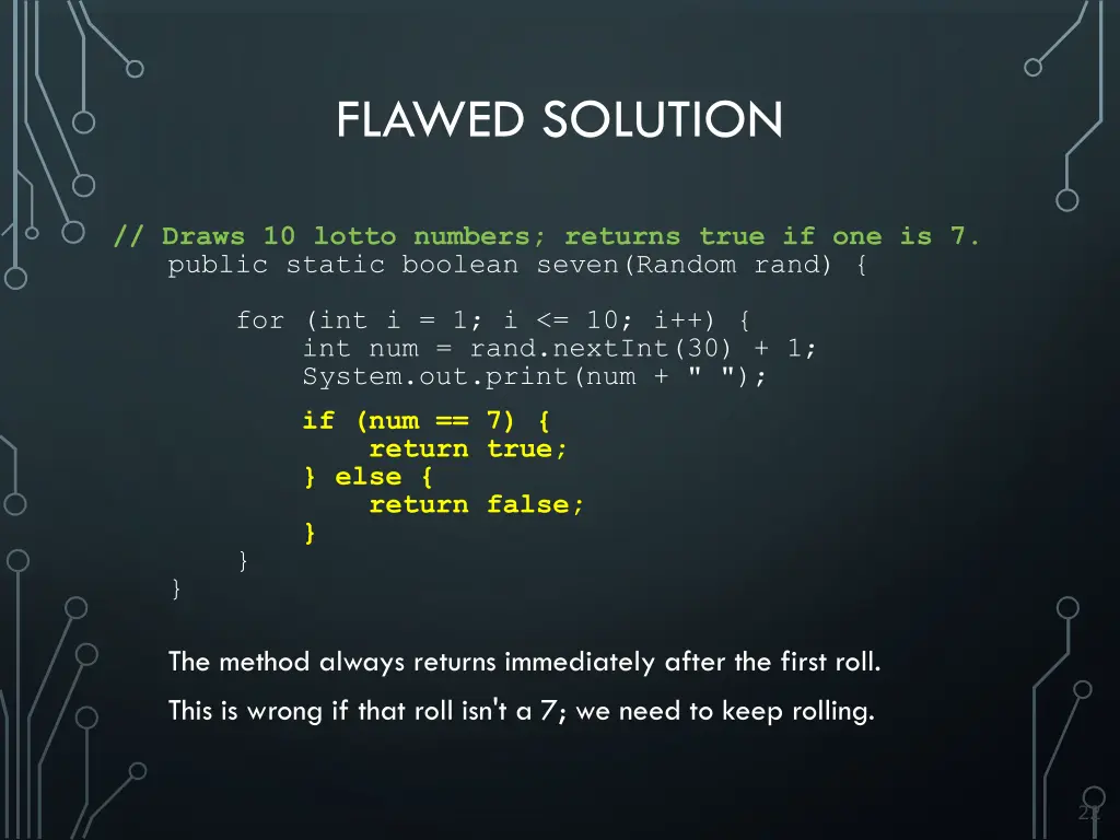 flawed solution