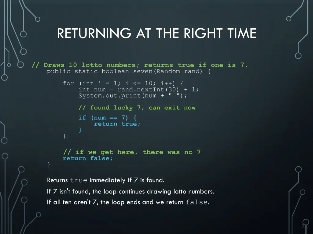 returning at the right time