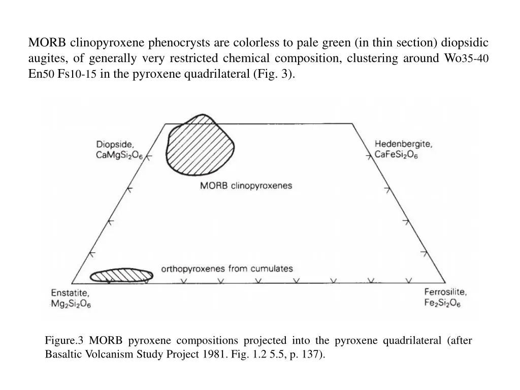 morb clinopyroxene phenocrysts are colorless