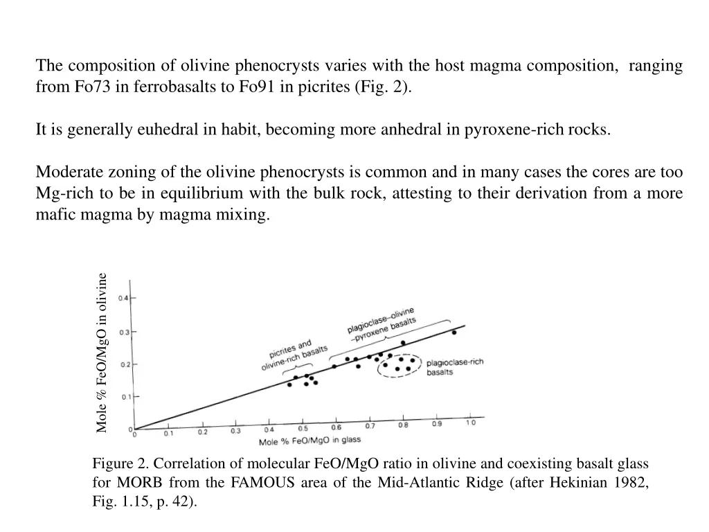 the composition of olivine phenocrysts varies