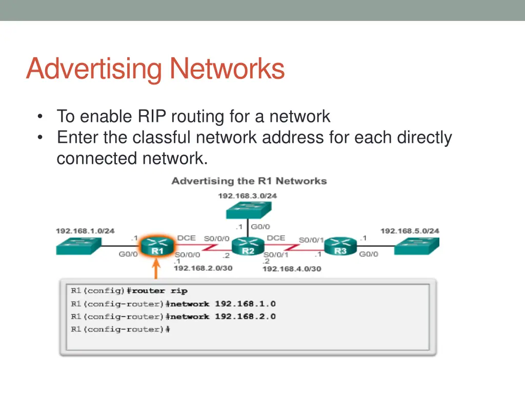 advertising networks