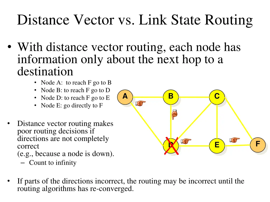 distance vector vs link state routing