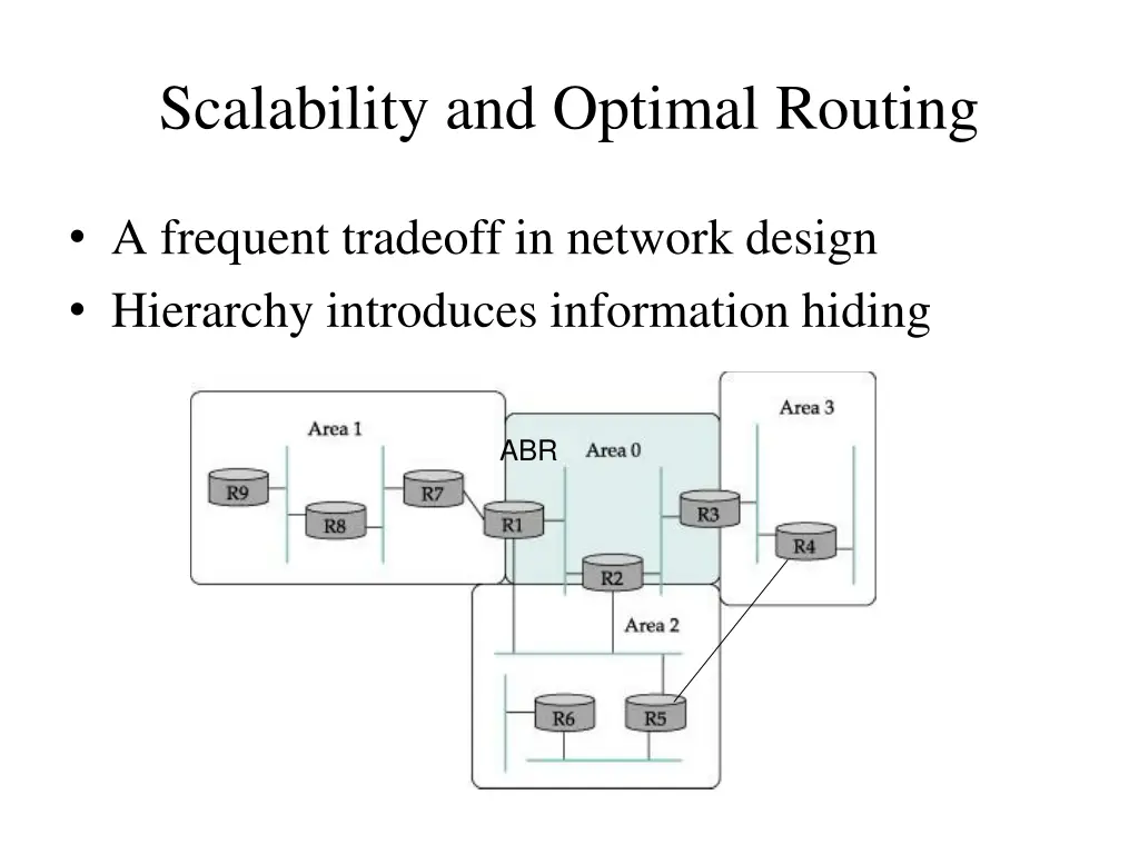 scalability and optimal routing