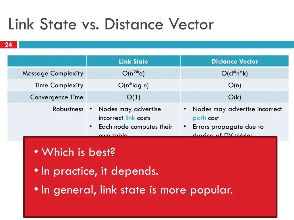 link state vs distance vector