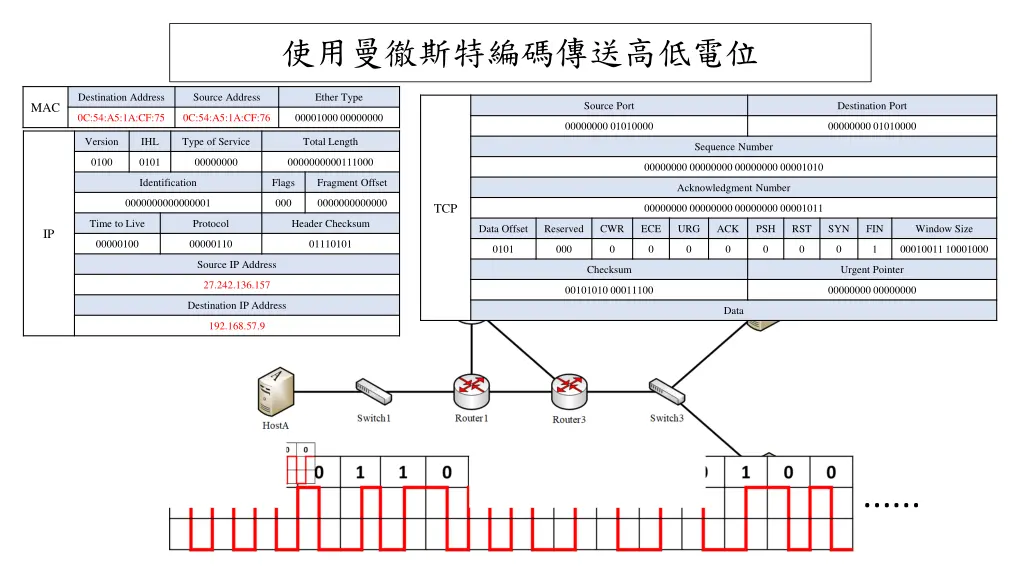 slide11