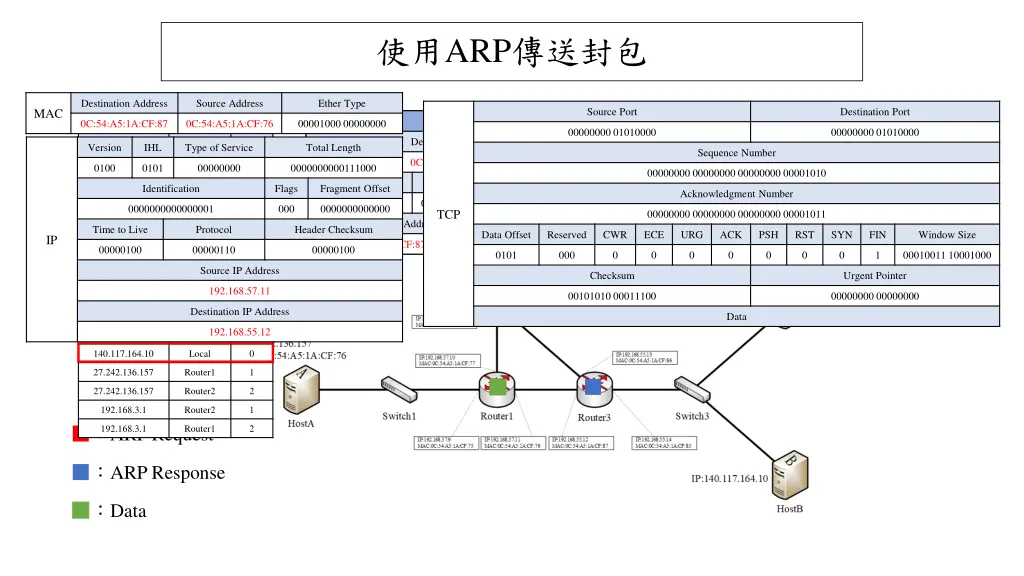 slide9
