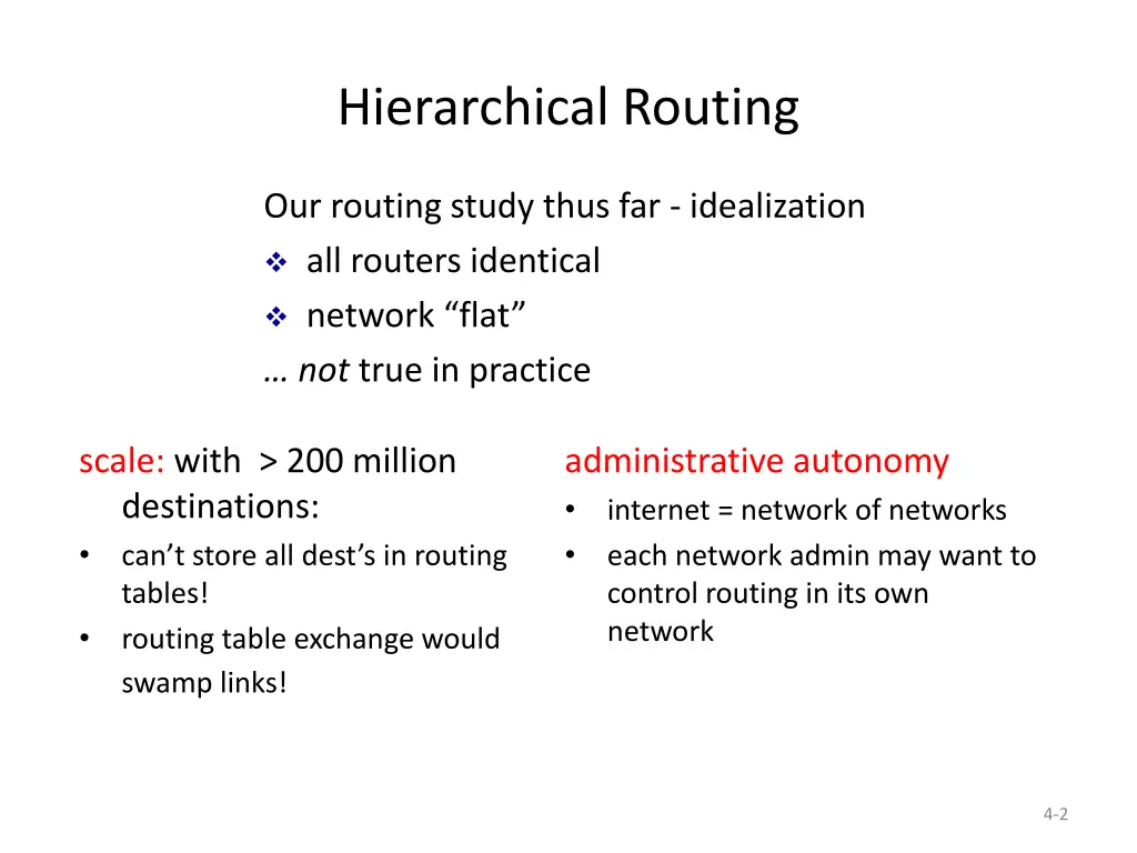 hierarchical routing