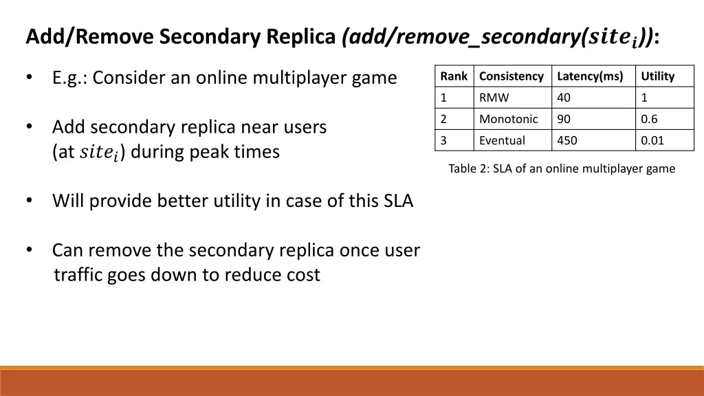 add remove secondary replica add remove secondary