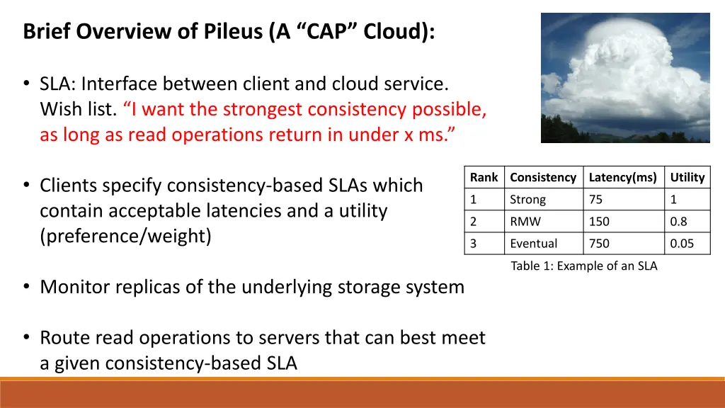 brief overview of pileus a cap cloud