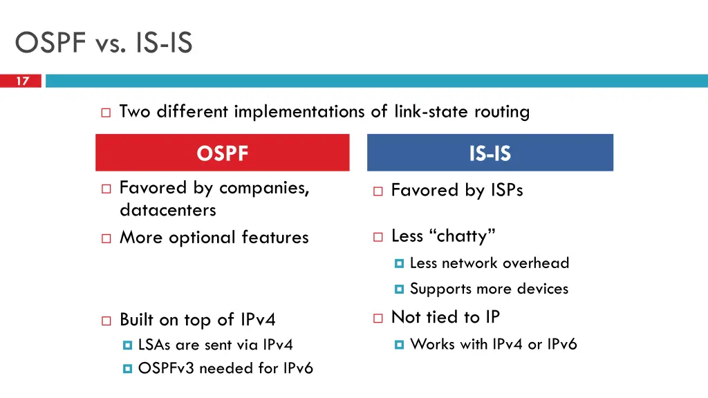 ospf vs is is