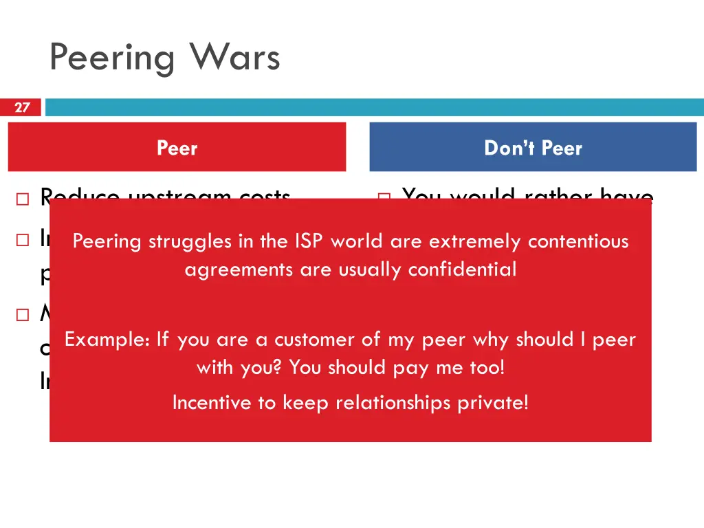 peering wars