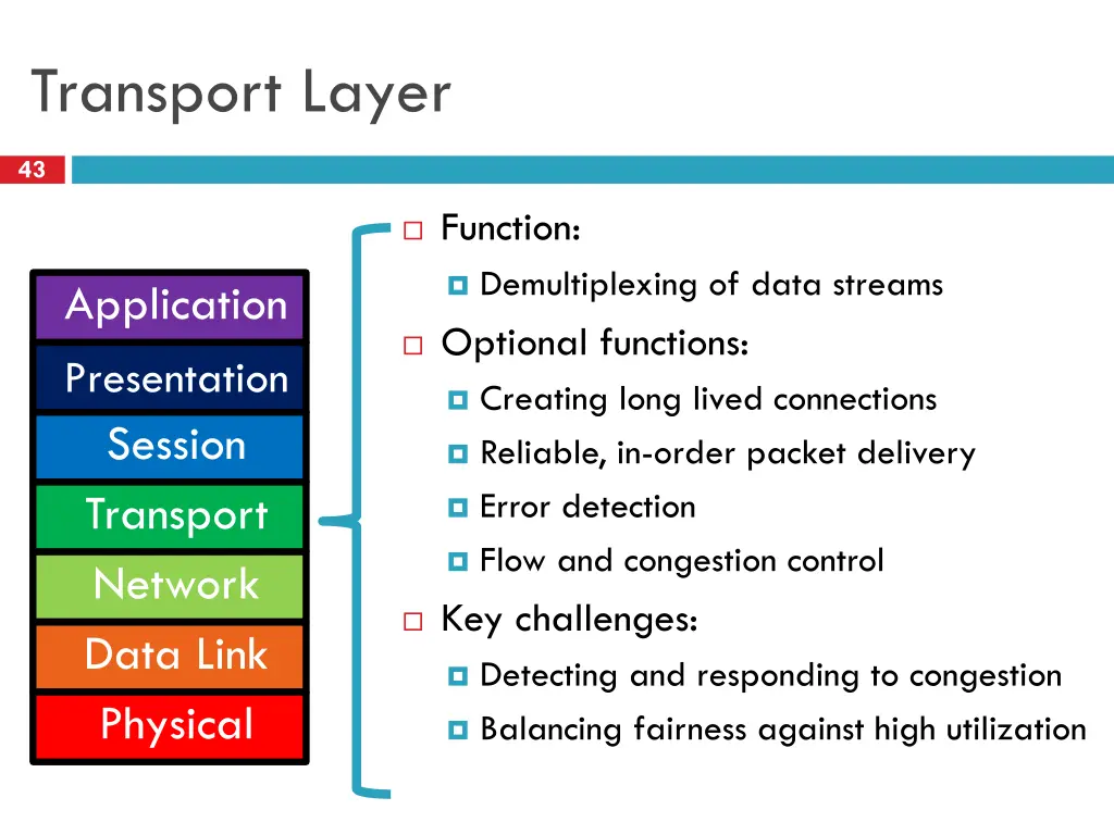 transport layer