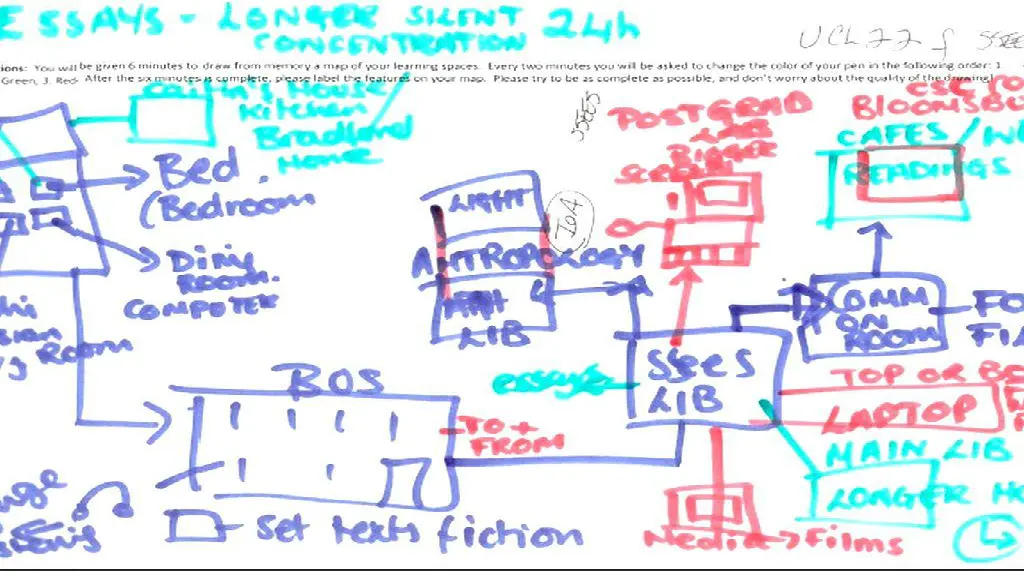 slide19